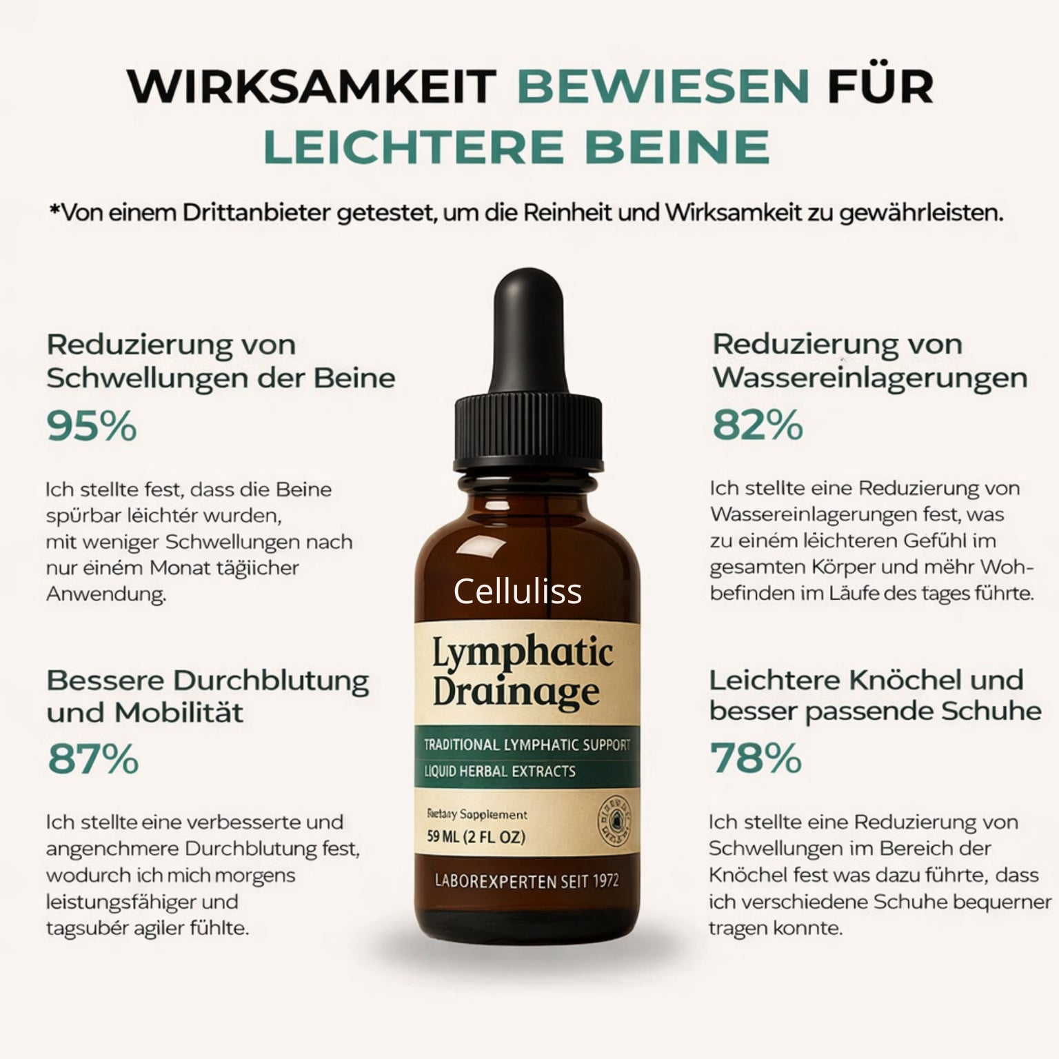 Lymphdrainage Wohlfühl-Tropfen