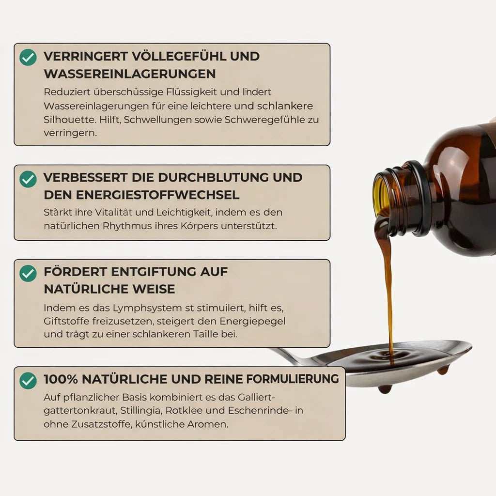 Lymphdrainage Wohlfühl-Tropfen